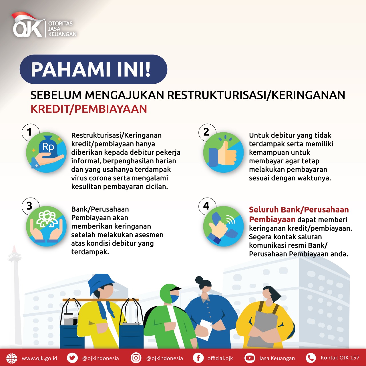 Pahami Ini Sebelum Mengajukan Restrukturisasi Atau Keringanan Kredit ...